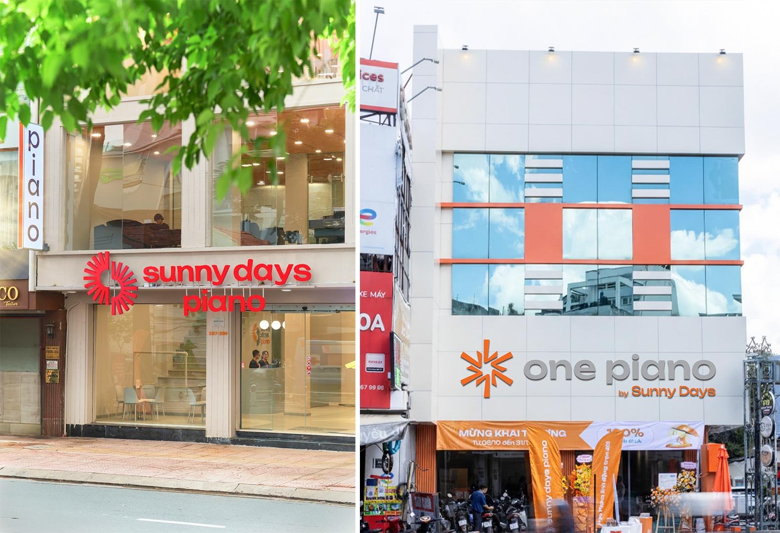 Hệ thống đào tạo Piano bài bản, chuyên biệt hóa